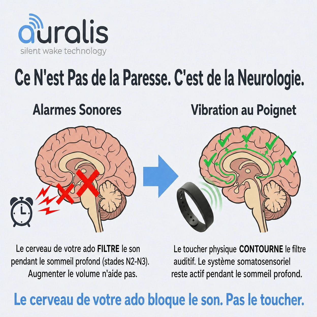 Auralis bracelet réveil silencieux — visuel 7