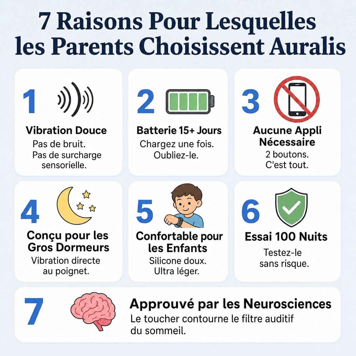 Auralis bracelet réveil silencieux — visuel 5