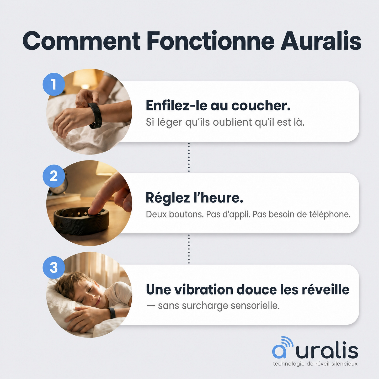 Auralis - Bracelet réveil à vibration silencieuse