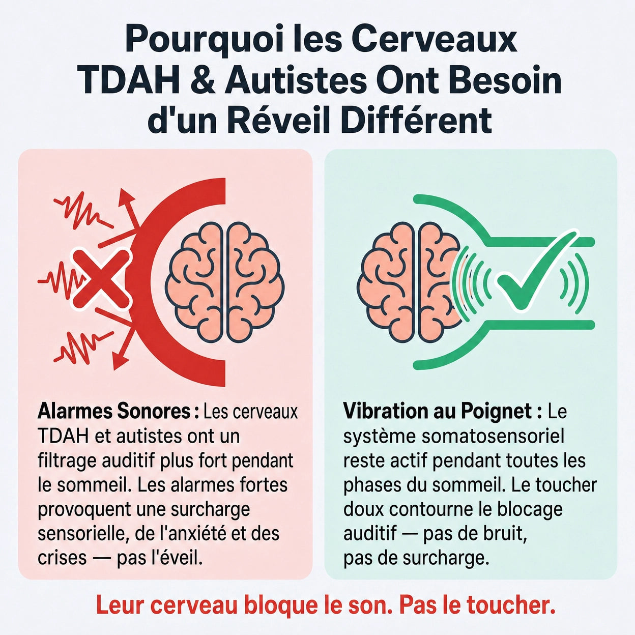 Auralis bracelet réveil silencieux — visuel 14